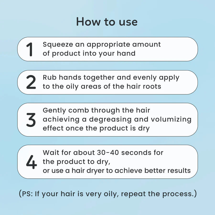 Volume Labs™ Dry Shampoo Gel