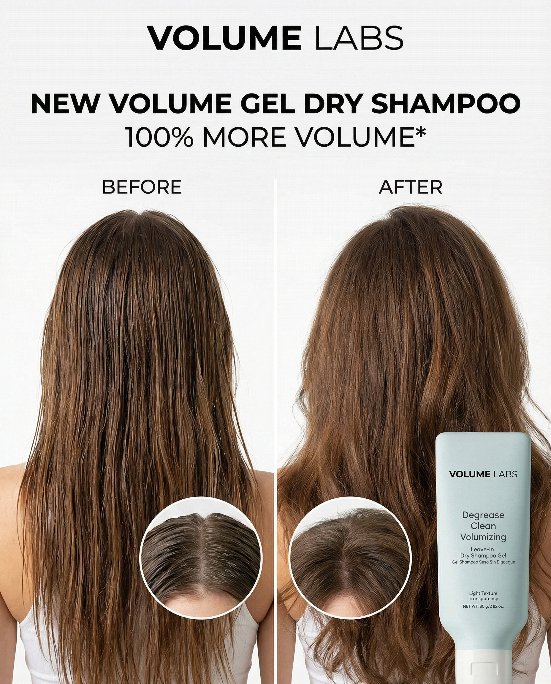 Volume Labs™ Dry Shampoo Gel